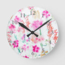 Recherche de cadran horloges Pour elle