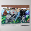Recherche de graffitis posters Mur