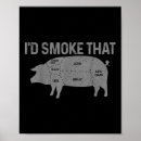 Suche nach köche poster Grillen