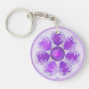 Recherche de de flocon de neige porteclés Violet