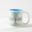 Recherche de côte ouest tasses Plage