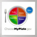 Suche nach platter poster Essen