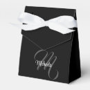 Recherche de initiales ballotins Monogramme