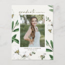 Recherche de carte postale vintage invitations Aquarelle