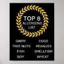 Recherche de allergie posters Sans gluten