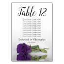 Suche nach königlich tischkarten Sitzplan