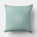 Recherche de style de cottage coussins Moderne