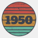 Suche nach 75 geburtstag aufkleber Geburtstagsfeier