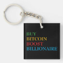 Recherche de bitcoins porteclés Devise