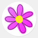 Recherche de jardinier autocollants Coloré