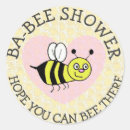 Recherche de gaffent des abeilles Bourdon
