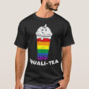 Recherche de milk tshirts Amusant