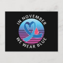 Suche nach bewusstsein postkarten Diabetes