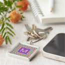 Suche nach zickzacke schlüsselanhänger Monogramm