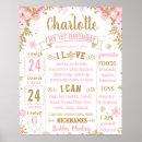 Recherche de winter wonderland posters fête signes Fille