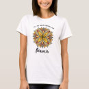Recherche de humour botanique tshirts Amoureux de la nature
