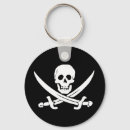 Recherche de épée porteclés Drapeau