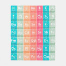 Suche nach chemie decken Chemisch