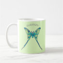 Recherche de mother tasses Nom