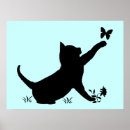 Recherche de silhouette papillon art Chat