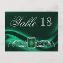 Recherche de jewels cartes postales Pour elle