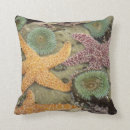 Suche nach erhaltung kissen Meer