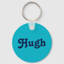 Suche nach hughes Mann