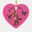 Suche nach buchstaben ornamente Verzierung