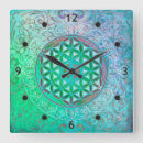 Suche nach verzierung von wanduhren Heilig