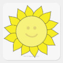 Recherche de smilley autocollants Jaune