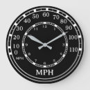 Recherche de vitesses horloges Moteur