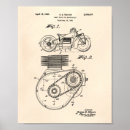 Suche nach motorcycle poster Wall