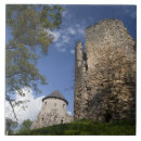 Suche nach lettland fliesen Reise