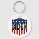 Recherche de joe biden porteclés Parti démocratique