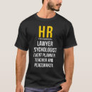 Recherche de ressources humaines tshirts Gestionnaire