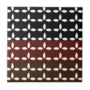 Recherche de modelé carreaux Pour elle