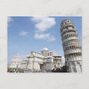 Recherche de perspective cartes postales Tour