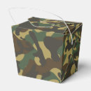 Recherche de camouflage ballotins Militaire