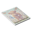 Recherche de vache blocsnotes Vache à haute altitude