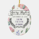 Recherche de ęr noël Bébé