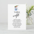 Recherche de truite invitations Pêcheur