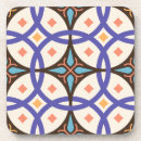Recherche de céramique dessous de verres Coloré