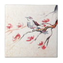 Suche nach gealtert fliesen Antike