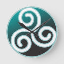 Recherche de celtic horloges Symbole