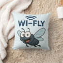 Recherche de internet coussins Technologie