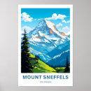 Recherche de pieds posters Vacances