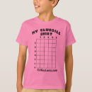 Recherche de poissons du soleil Pour tous