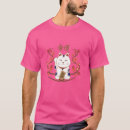Suche nach maneki neko Kanji