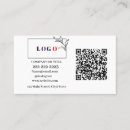 Recherche de analyse cartes visite Boss