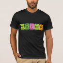 Suche nach tabellennamen Chemie